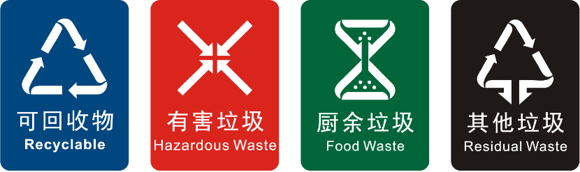 疫情之下，生活垃圾怎么處理?廚余垃圾怎么處理?