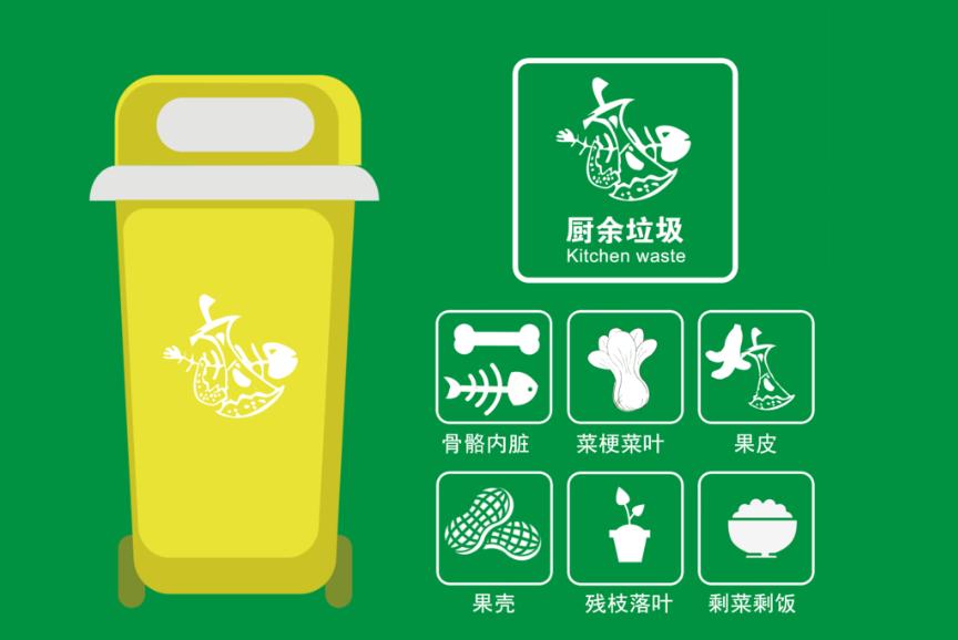 餐廚垃圾是什么？餐廚垃圾處理設(shè)備是什么？